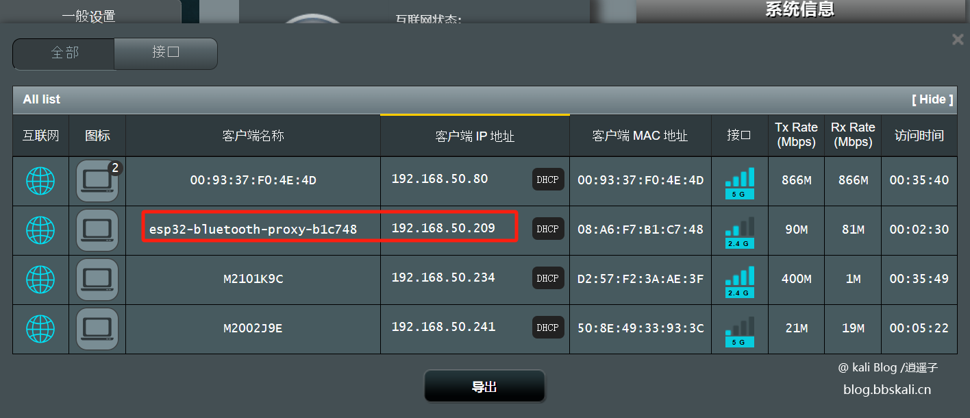 esp32的IP地址