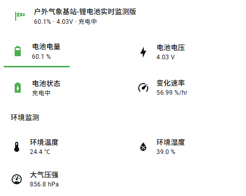 小程序效果