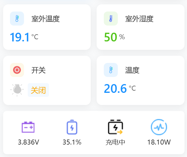 24H电池容量效果