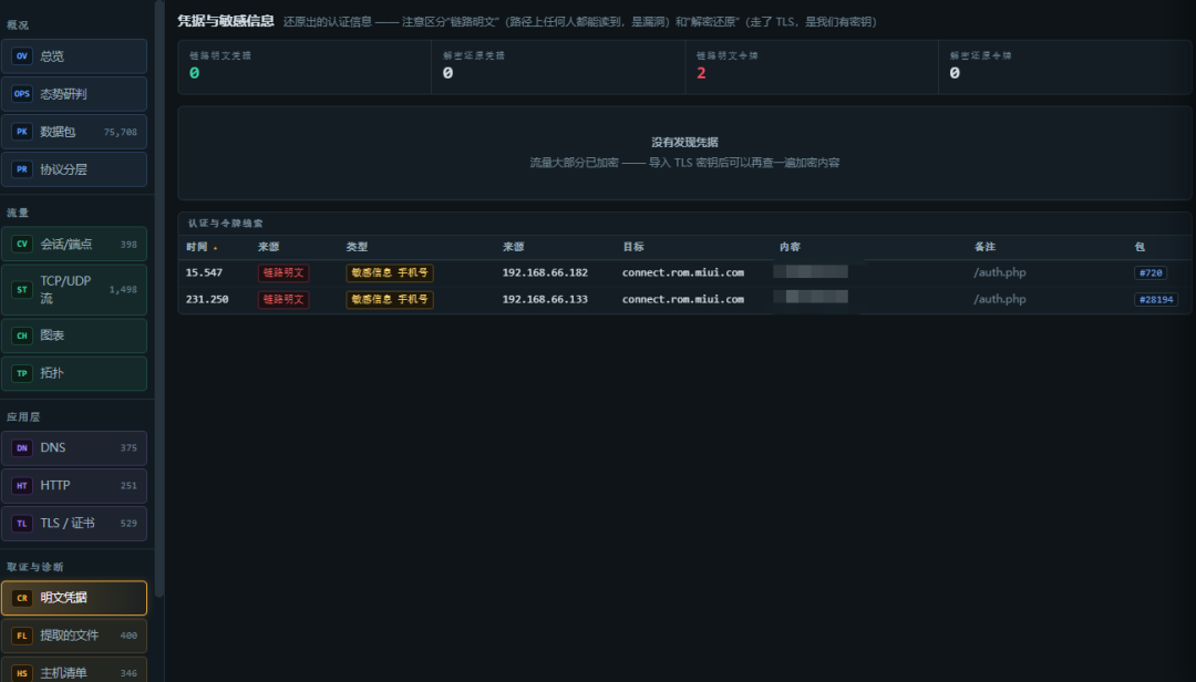 敏感信息收集 敏感信息收集