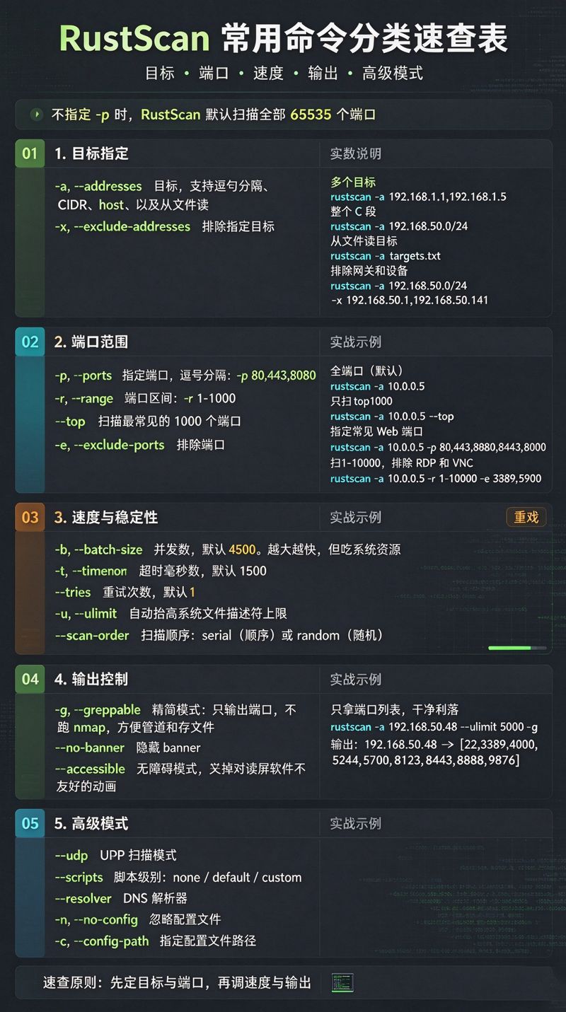 建议收藏图片